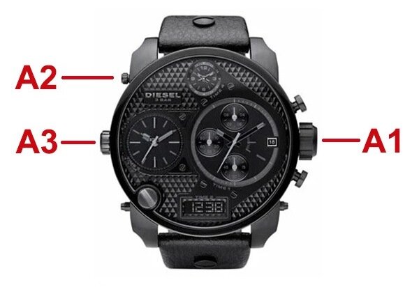 Головка DIESEL DZ7193