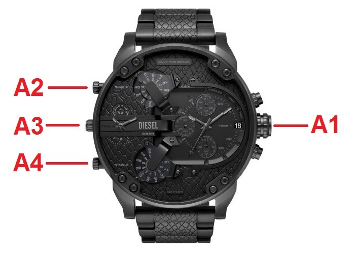 Головка DIESEL DZ7396